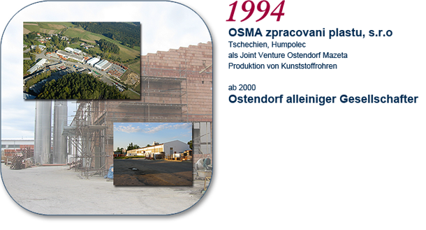 1994